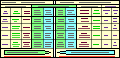 Spiritual Warfare Matrix